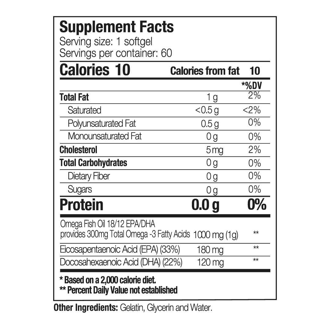 Tripack Paleomega Fish Oil