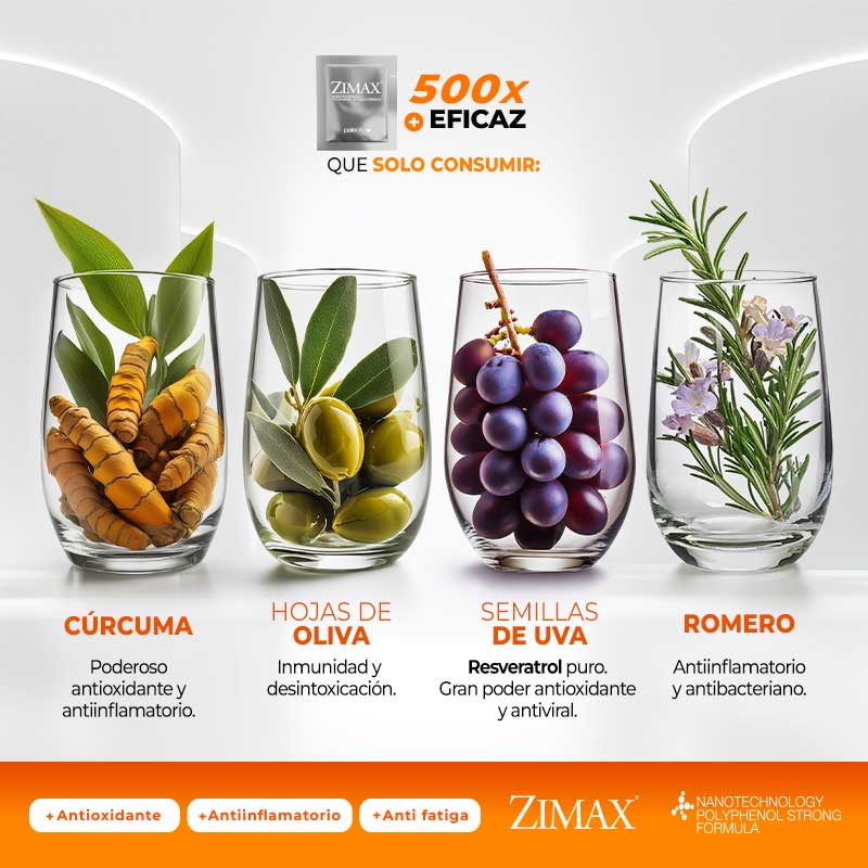 Zimax® Antioxidante en Sobres (versión giftcard)