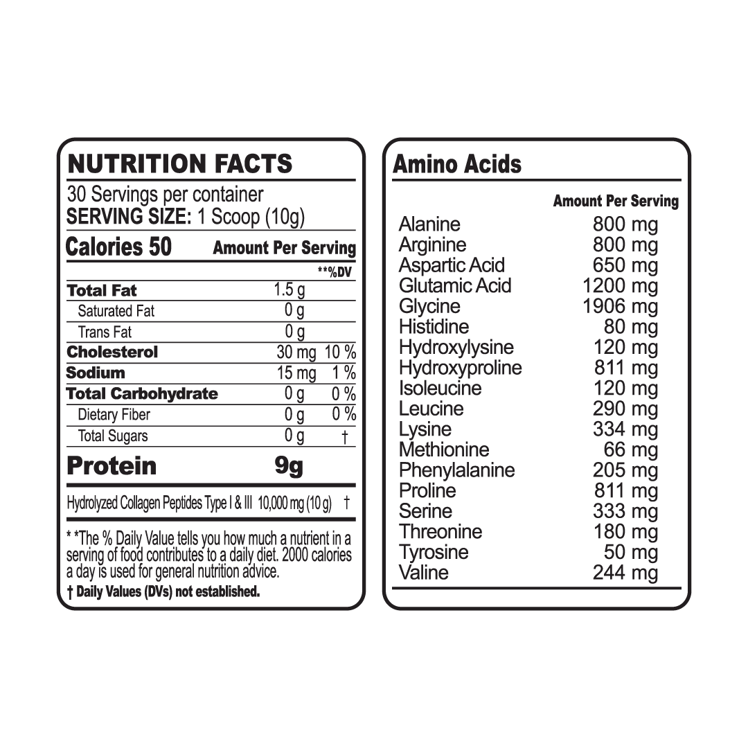 Kit Metabolismo+ y Collagen P18 - Paleolife®