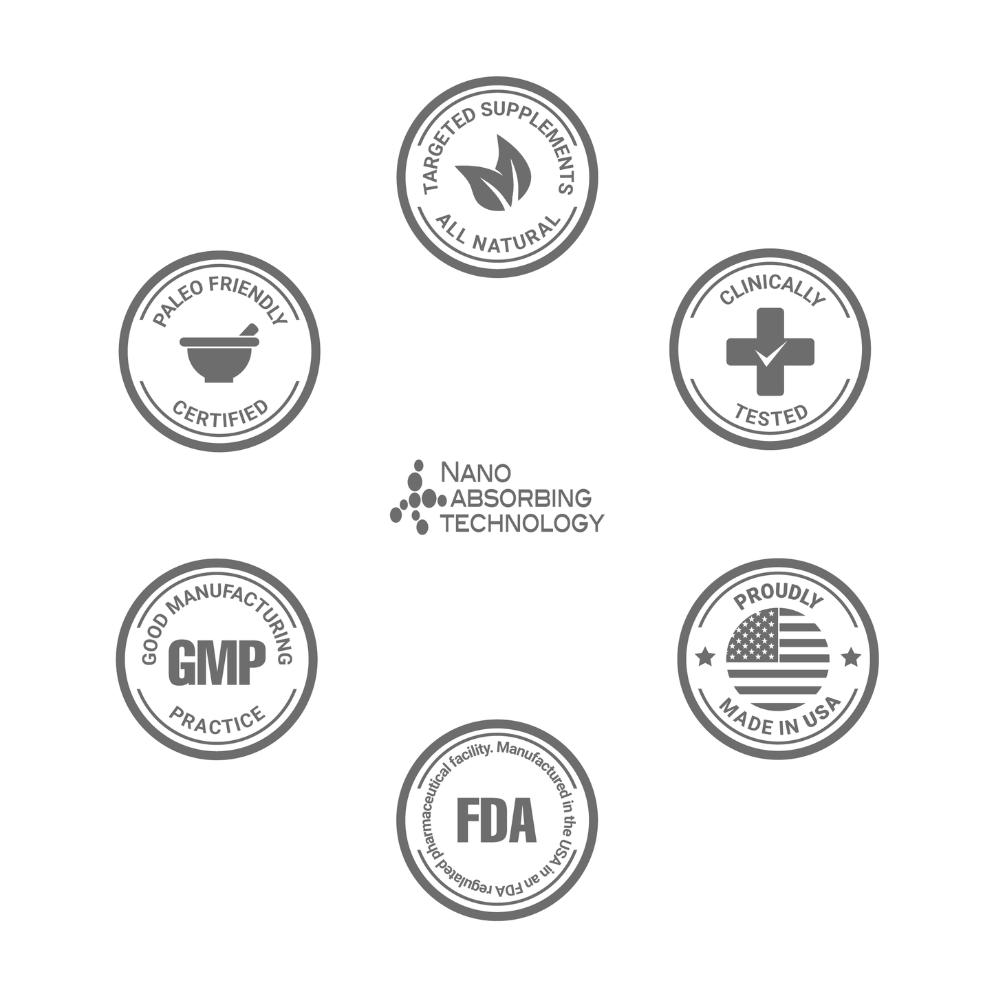 Kit Calma & Descanso