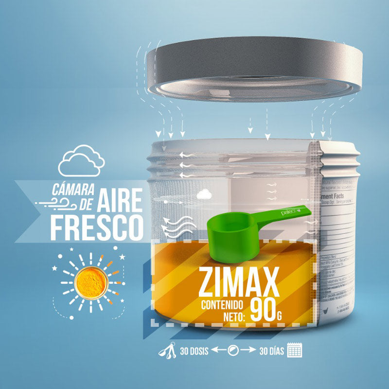 ZIMAX® Antioxidante envase - 2 Pack - 60 días + Batidora Premium Gratis + Envío Gratis dentro de Usa  - YA
